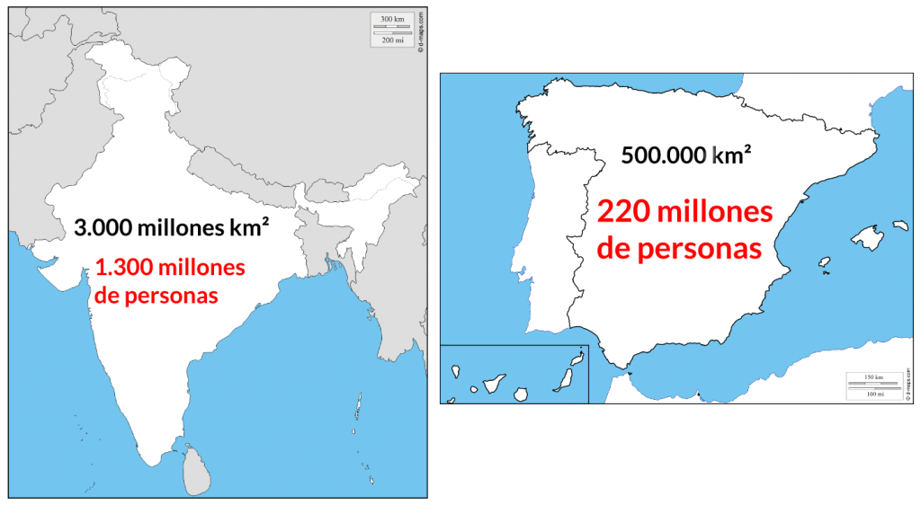 10 maneras para abrir la mente antes de viajar a India